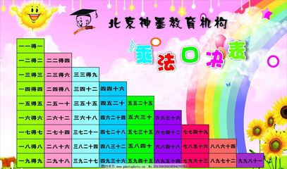神墨乘法口诀表